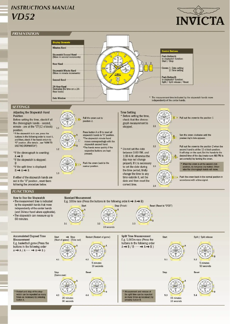 Page n°1 - Manuel utilisateur Invicta Bolt 29806