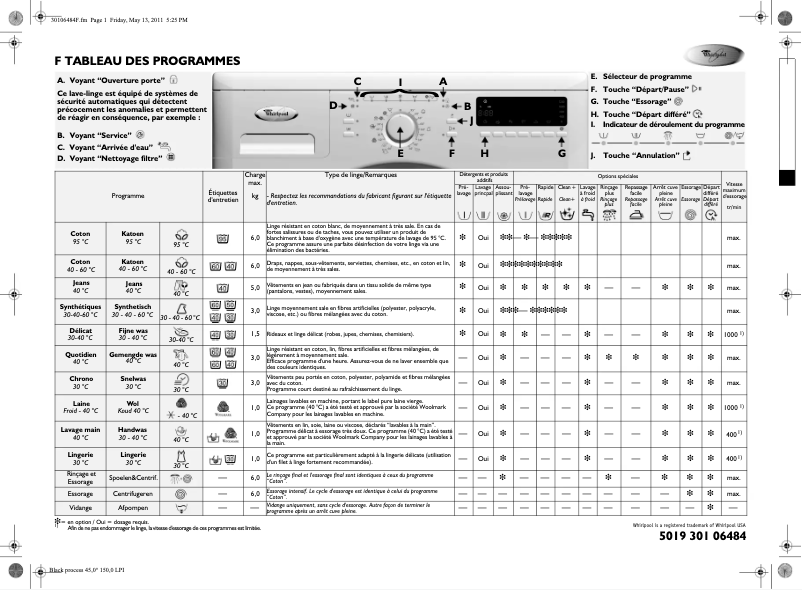 Page 1 de la notice Manuel utilisateur Whirlpool Memphis 3476