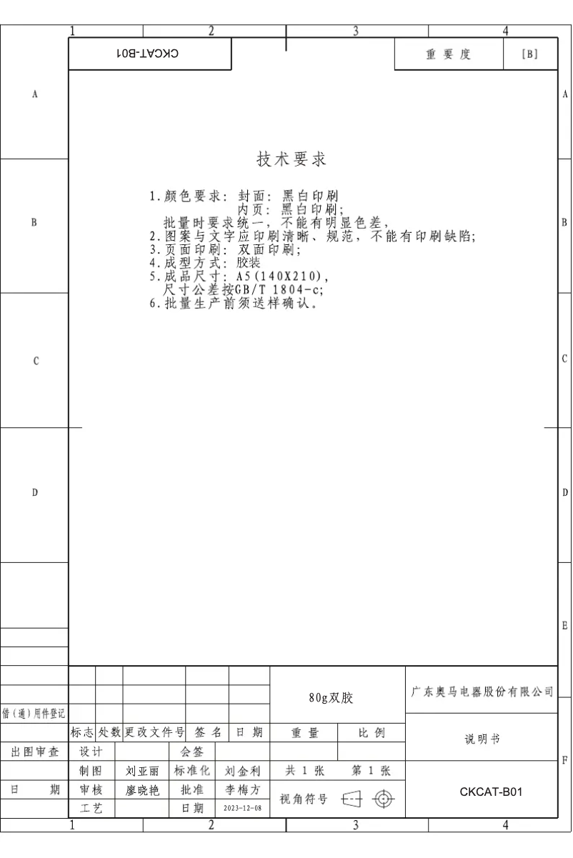 Page 1 de la notice Manuel utilisateur CATA CI 54177 ST