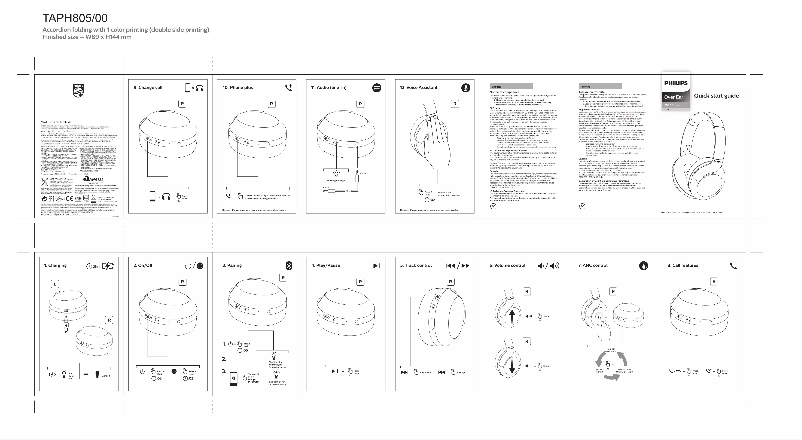 Page 1 de la notice Guide de démarrage rapide Philips PH805