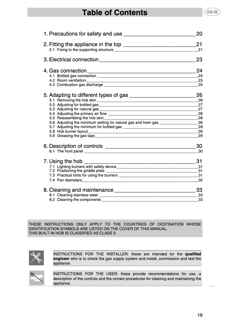 Page n°1 - Manuel utilisateur Smeg PTS726NL