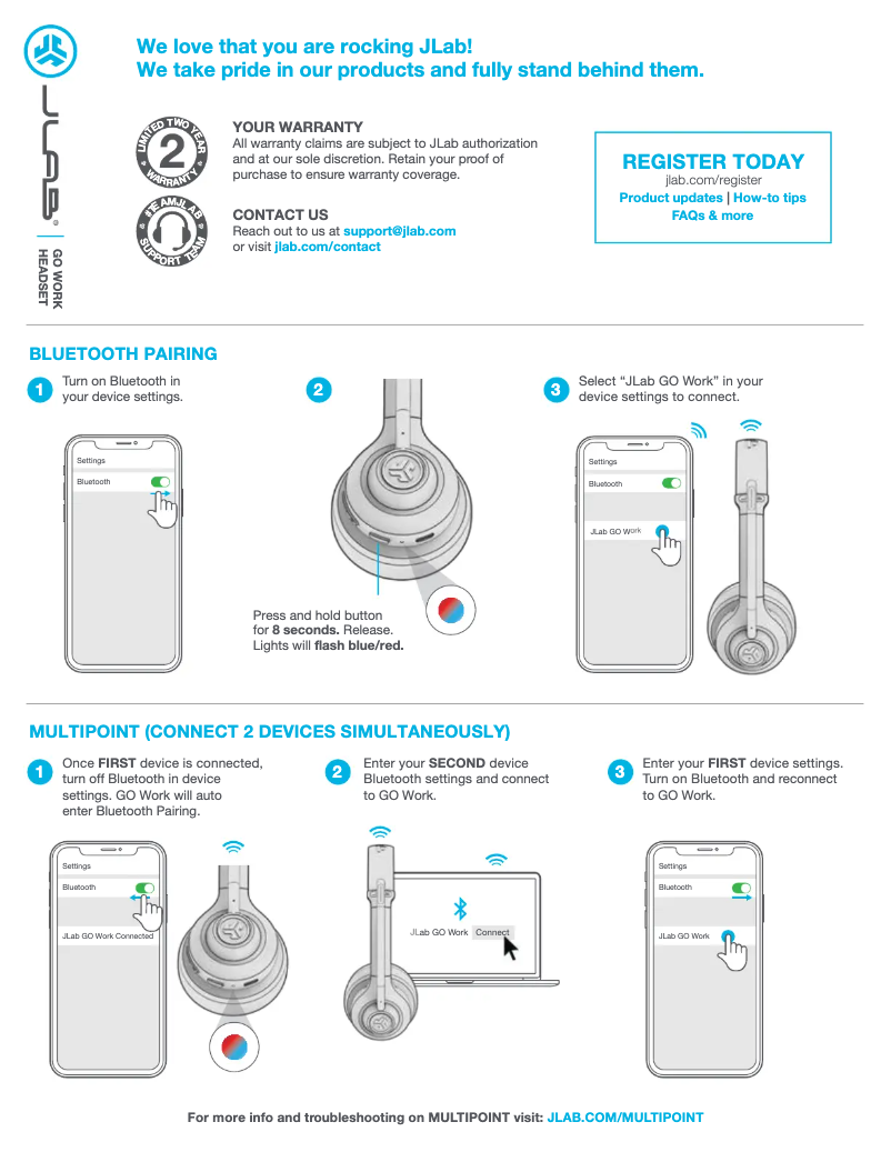 Image de la première page du manuel de l'appareil Go Work Wireless