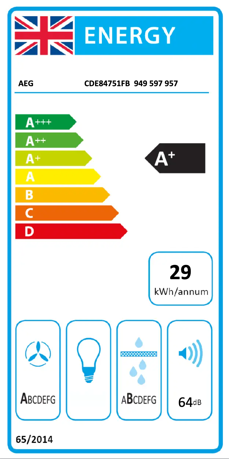 Image de la première page du manuel de l'appareil CDE84751FB