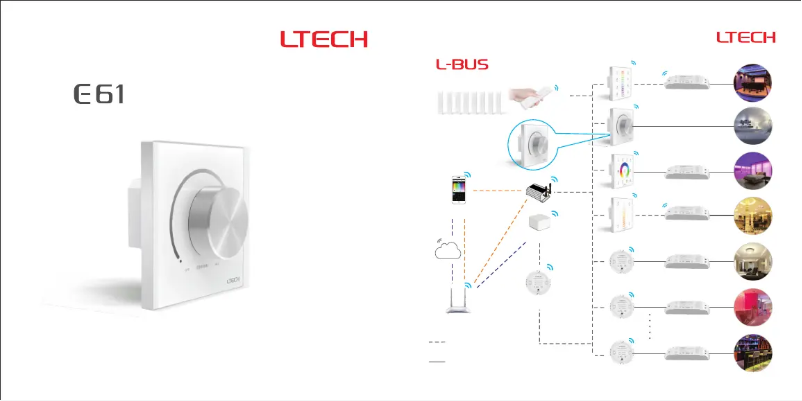 Page n°1 - Manuel utilisateur Ltech CHLSC51