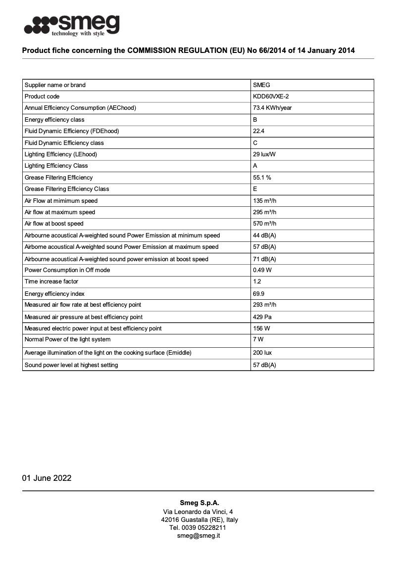 Image de la première page du manuel de l'appareil KDD60VXE-2