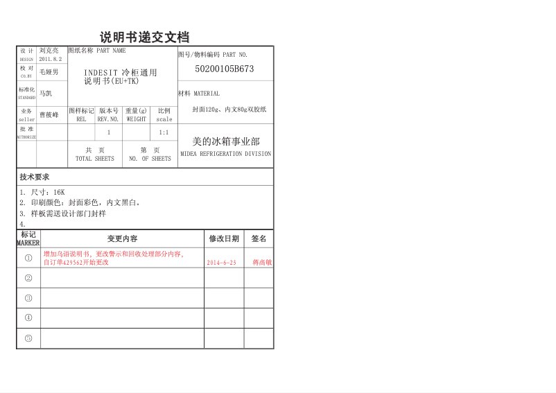 Page 1 de la notice Manuel utilisateur Indesit OF 1A 100