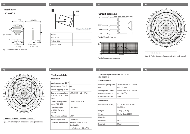 Page 1 de la notice Manuel utilisateur Bosch LBC 3094/15
