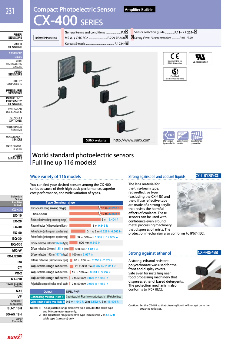 Page 1 de la notice Manuel utilisateur Panasonic CX422P