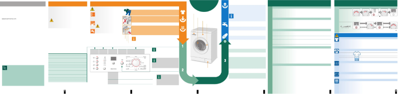 Image de la première page du manuel de l'appareil WLX 20362 OE