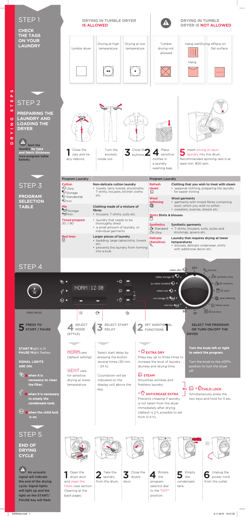 Page n°1 - Manuel utilisateur Gorenje D98F65EUK