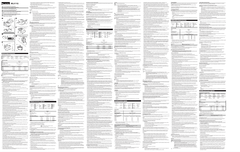 Image de la première page du manuel de l'appareil ML011G