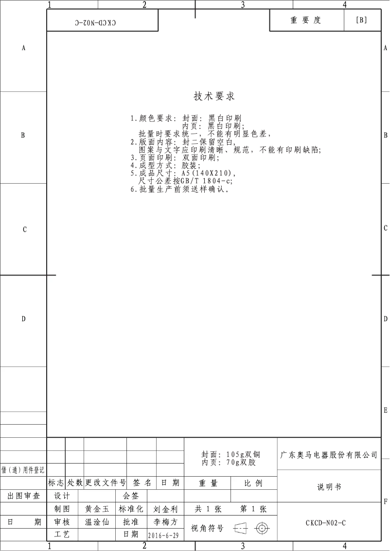 Page n°1 - Manuel utilisateur Zerowatt ZCP 360