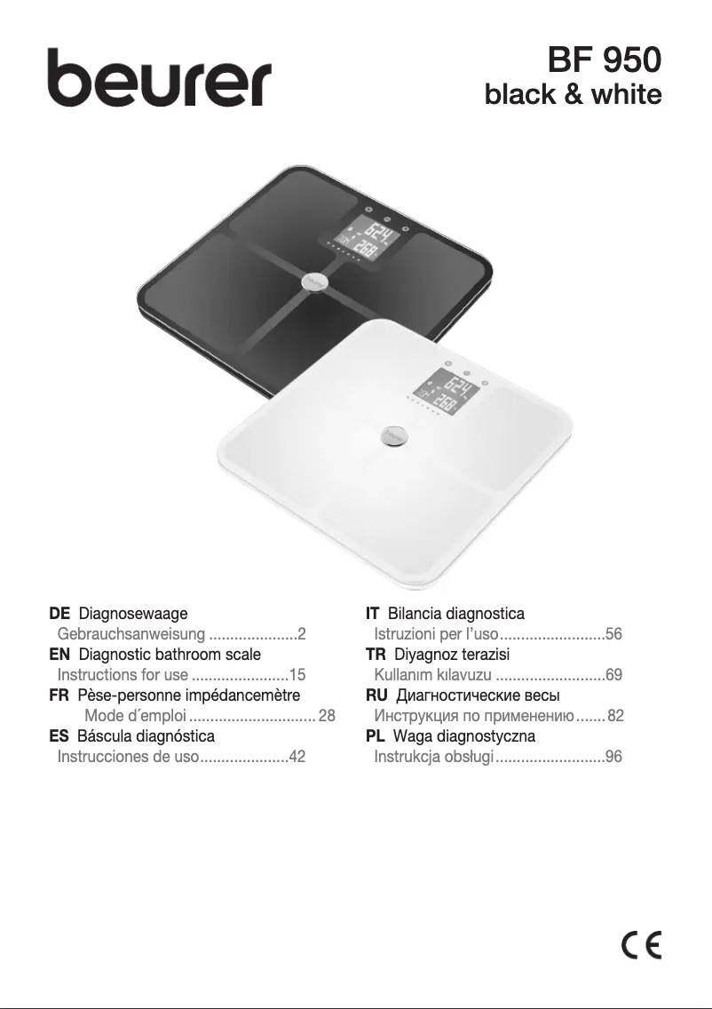 Imagen de la primera página del manual del dispositivo BF 950