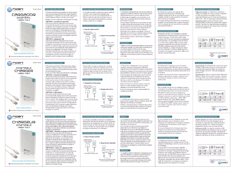 Página 1 del manual Manual de usuario Imperii Electronics TE.04.0309.02