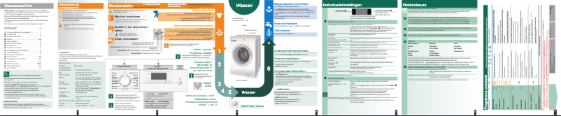 Page n°1 - Manuel utilisateur Siemens WM14S7B1