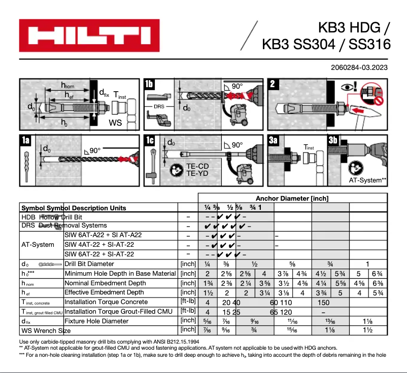 Page n°1 - Manuel utilisateur Hilti KB-TZ SS304