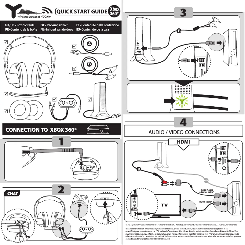 Page 1 de la notice Manuel utilisateur Thrustmaster Y-400Xw