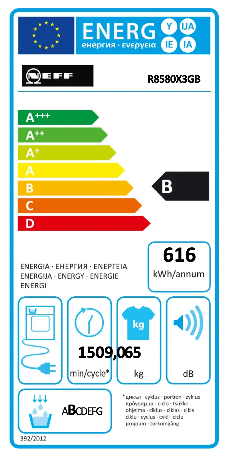 Página 1 del manual Etiqueta energética Neff R8580X3GB