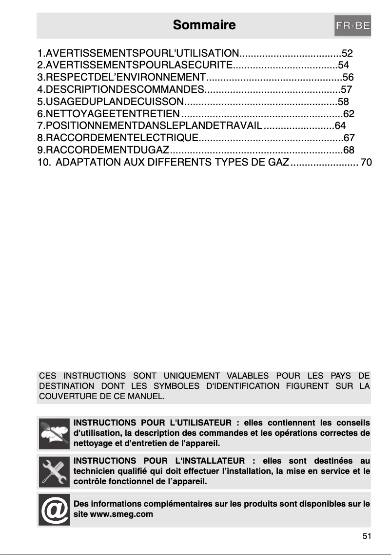 Page 1 de la notice Manuel utilisateur Smeg P1641X