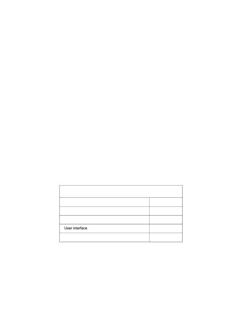 Page n°1 - Manuel utilisateur Candy CL 1854 W