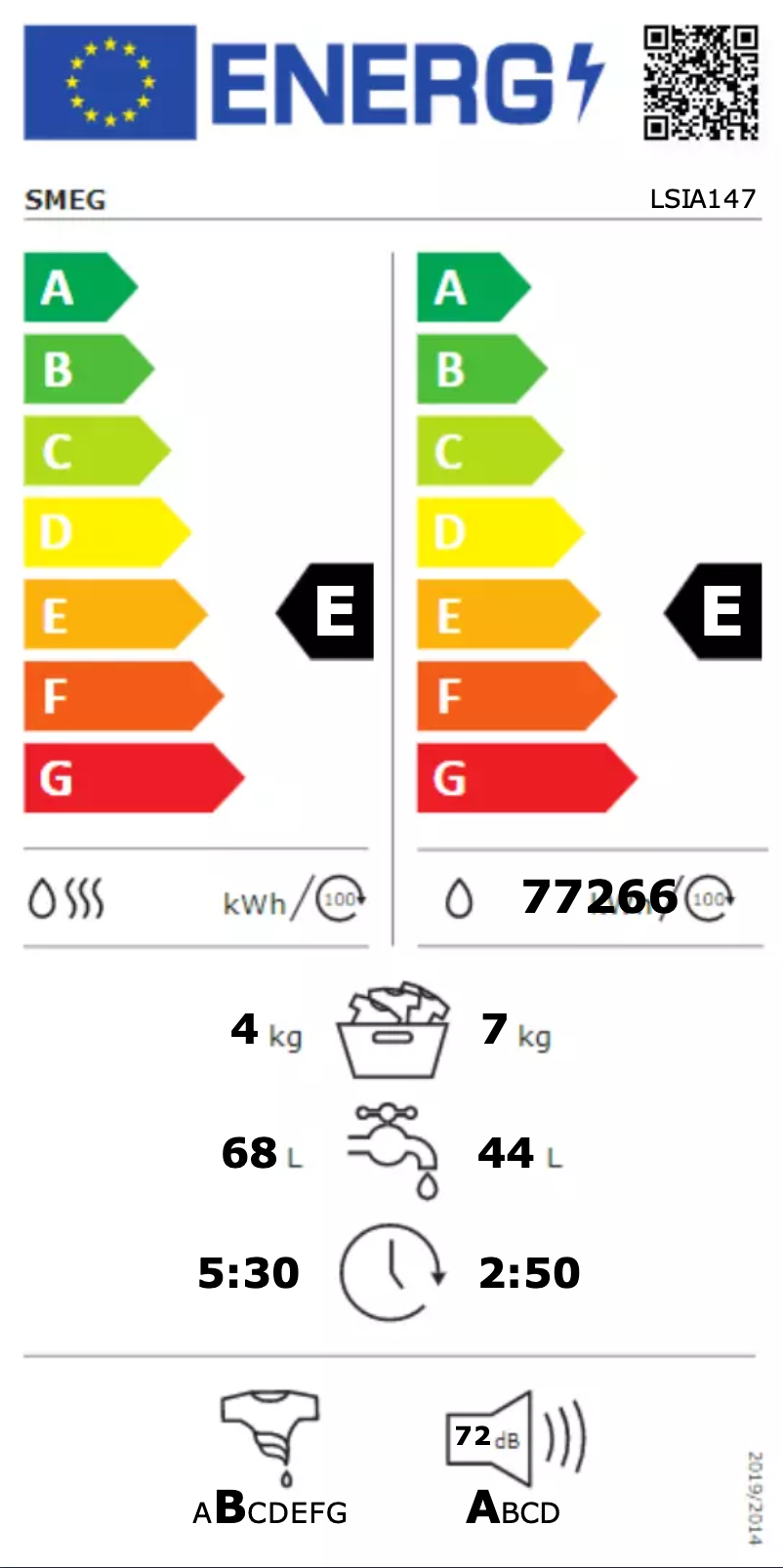 Page n°1 - Label énergétique Smeg LSIA147
