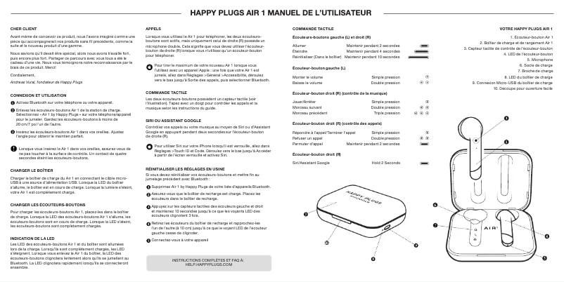 Page 1 de la notice Manuel utilisateur Happy Plugs AIR 1