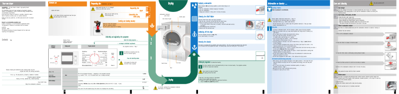 Page 1 de la notice Manuel utilisateur Bosch WTW86570EE