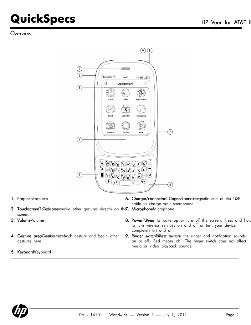 Página 1 del manual Manual de usuario HP Veer