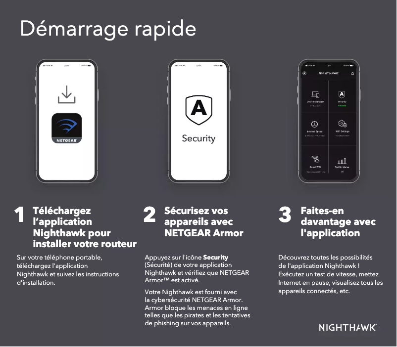 Page 1 de la notice Guide d'installation Netgear Nighthawk RAX30