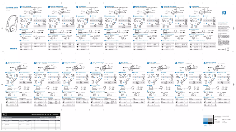 Page 1 of the manual Quick Start Guide Philips SHK4000PP