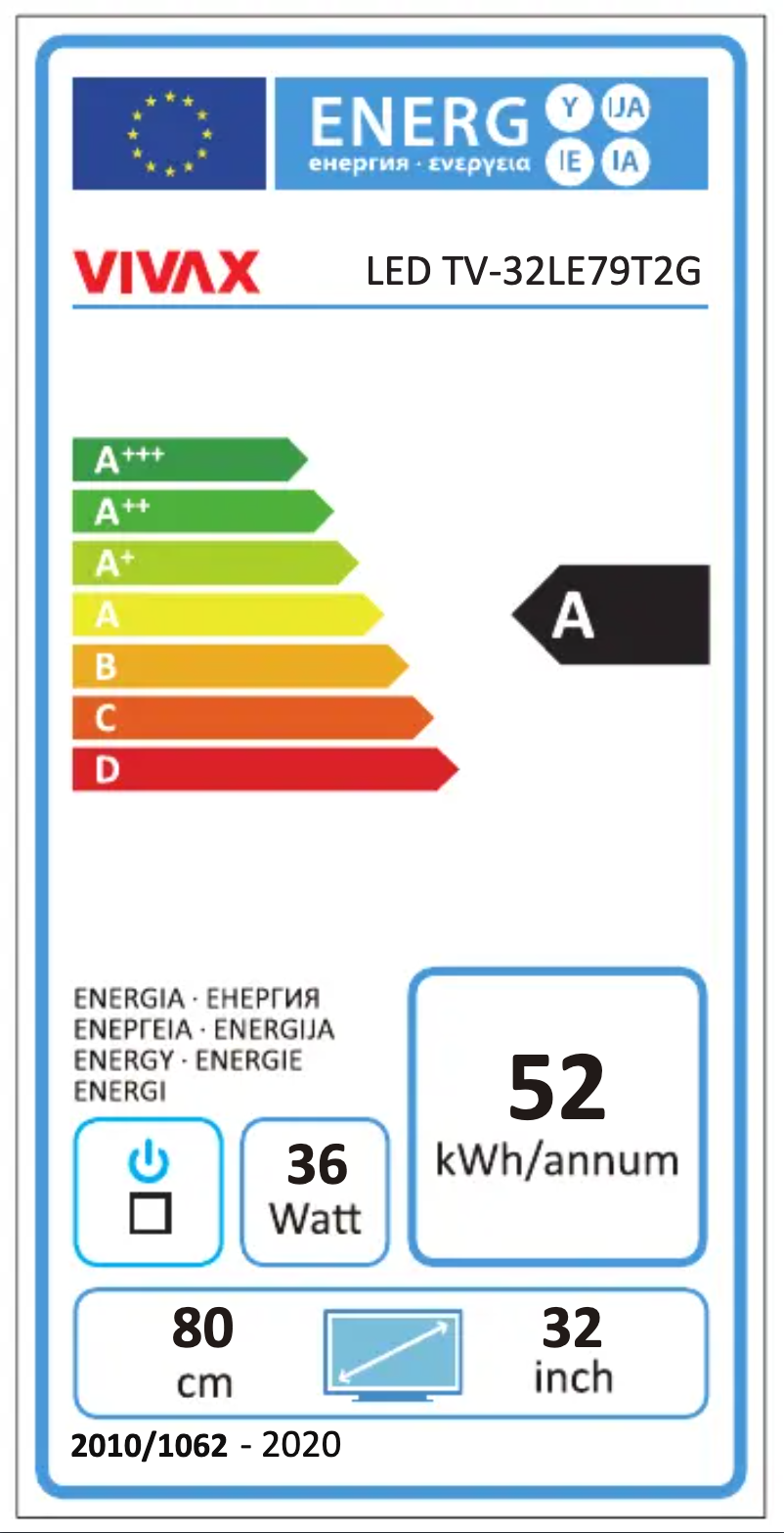 Page 1 of the manual Energy Label Vivax LE79