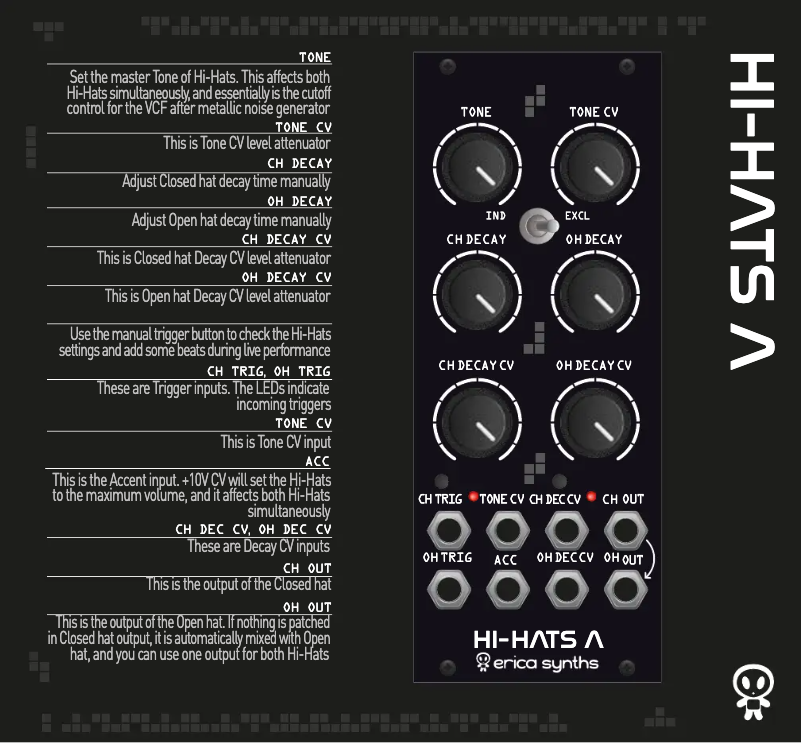 Page n°1 - Manuel utilisateur Erica Synths Hi-Hats A