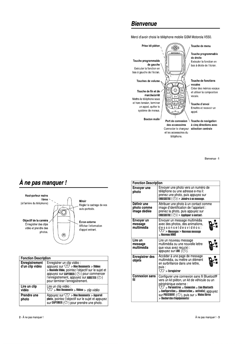 Image de la première page du manuel de l'appareil V550