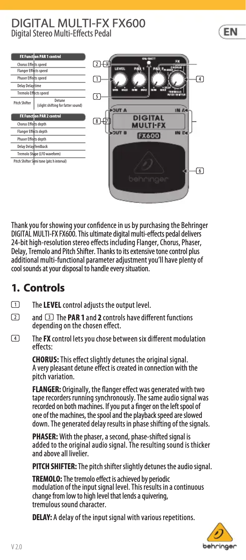 Page 1 de la notice Manuel utilisateur Behringer Digital Multi-FX FX600