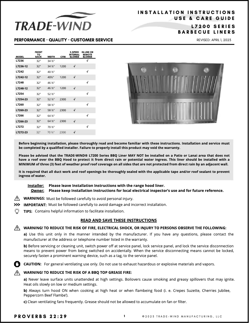 Page n°1 - Manuel utilisateur Trade-Wind L7242