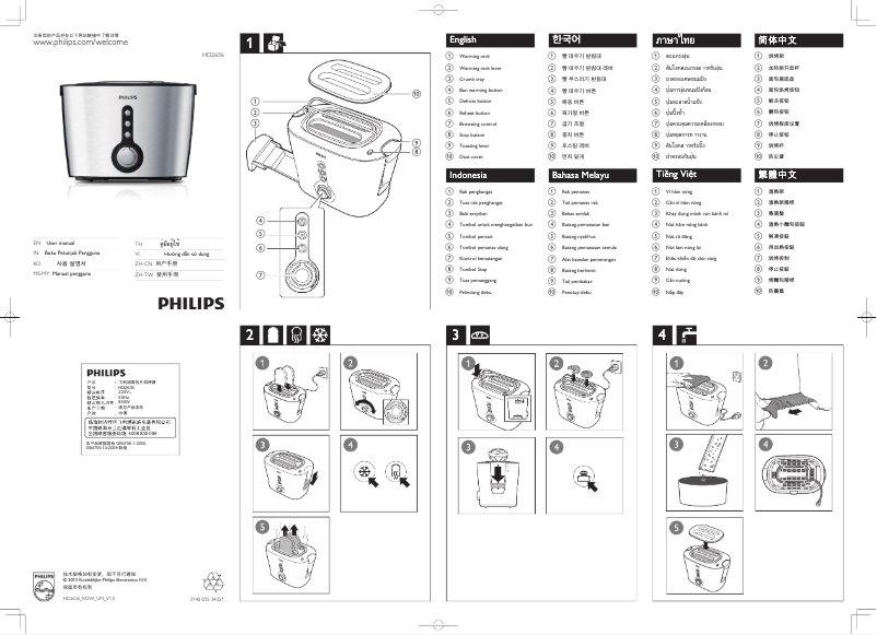 Page 1 de la notice Manuel utilisateur Philips Viva Collection HD2636
