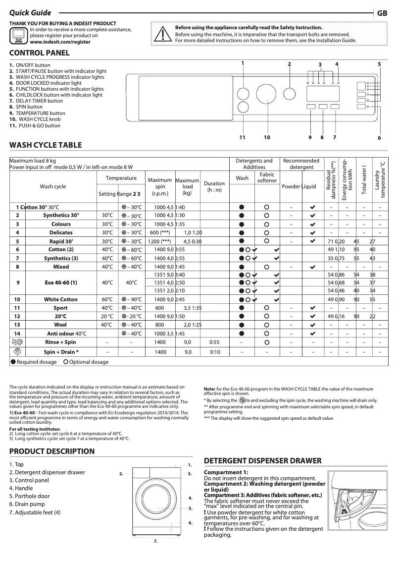 Page 1 de la notice Manuel utilisateur Indesit BI WMIL 91484 UK