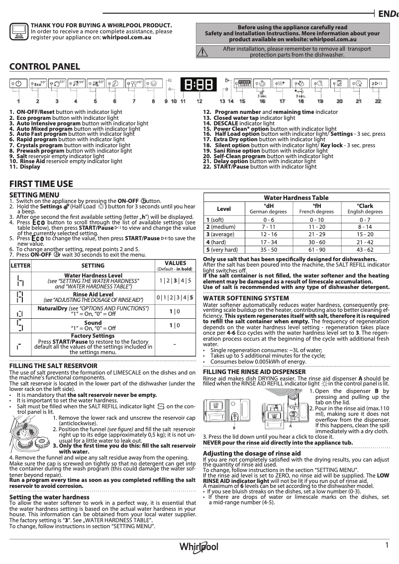 Page n°1 - Manuel utilisateur Whirlpool WDFS3R4P