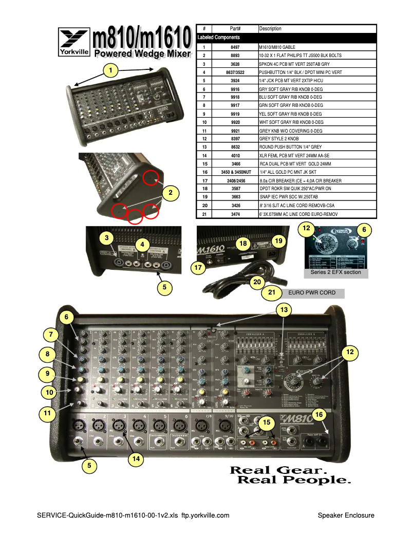 Page 1 de la notice Guide de démarrage rapide Yorkville M810