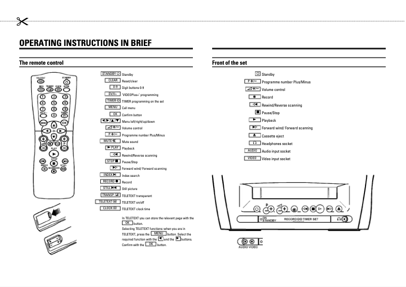 Page 1 de la notice Manuel utilisateur Philips 14PV184