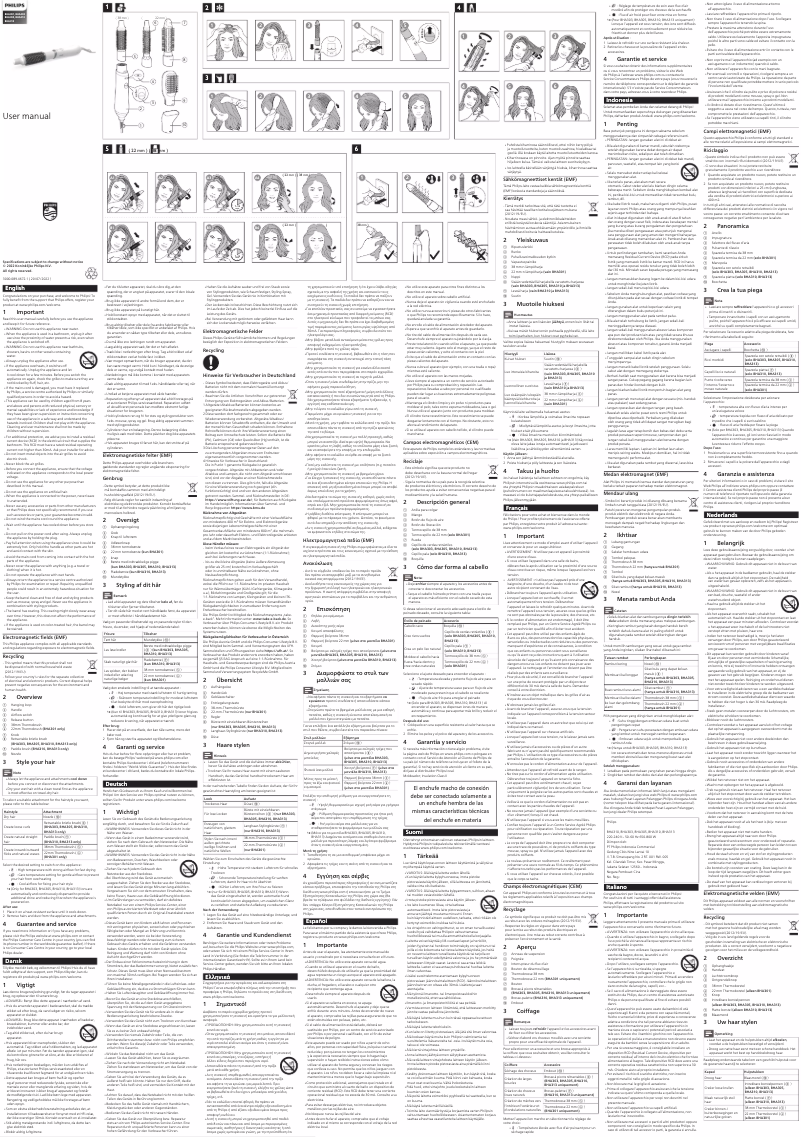 Página 1 del manual Manual de usuario Philips BHA310