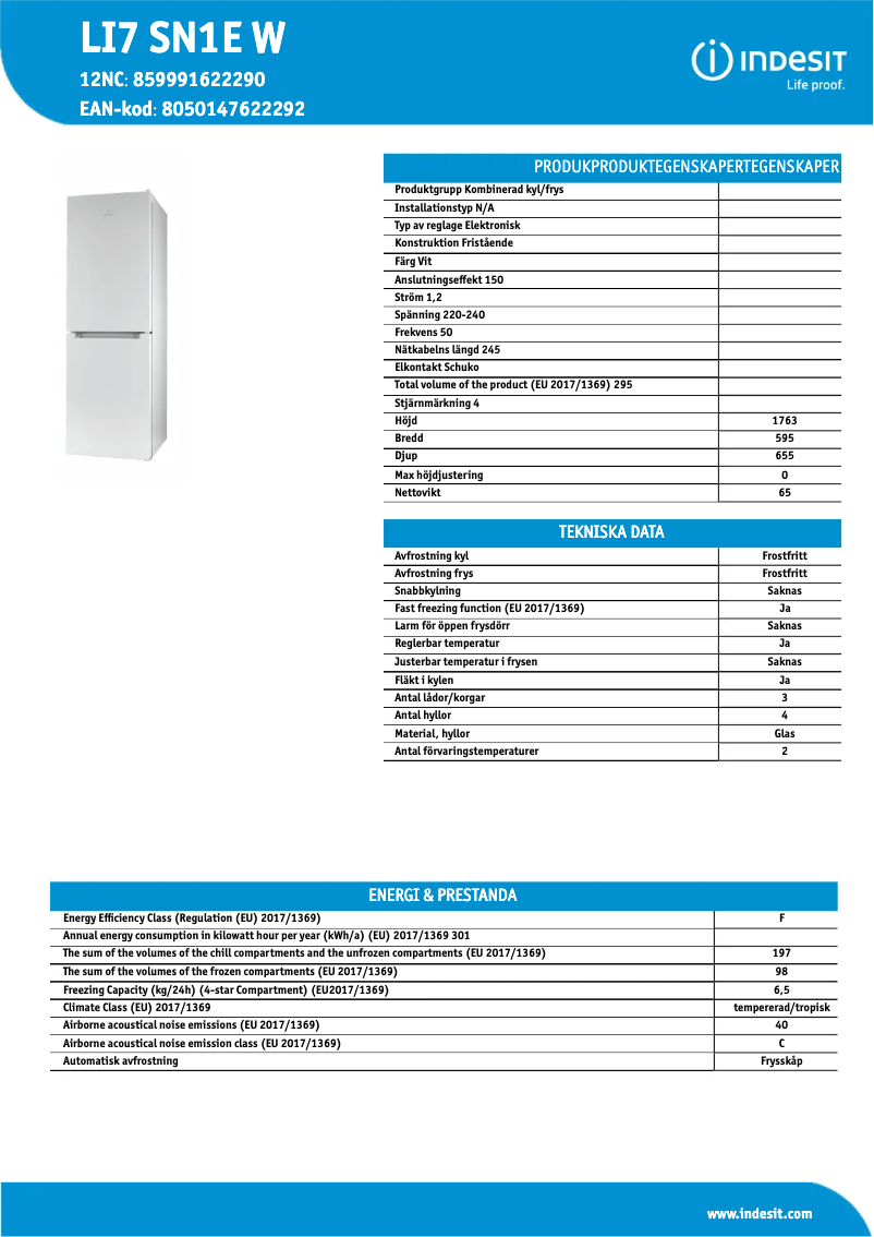Página 1 del manual Ficha técnica Indesit LI7 SN1E W