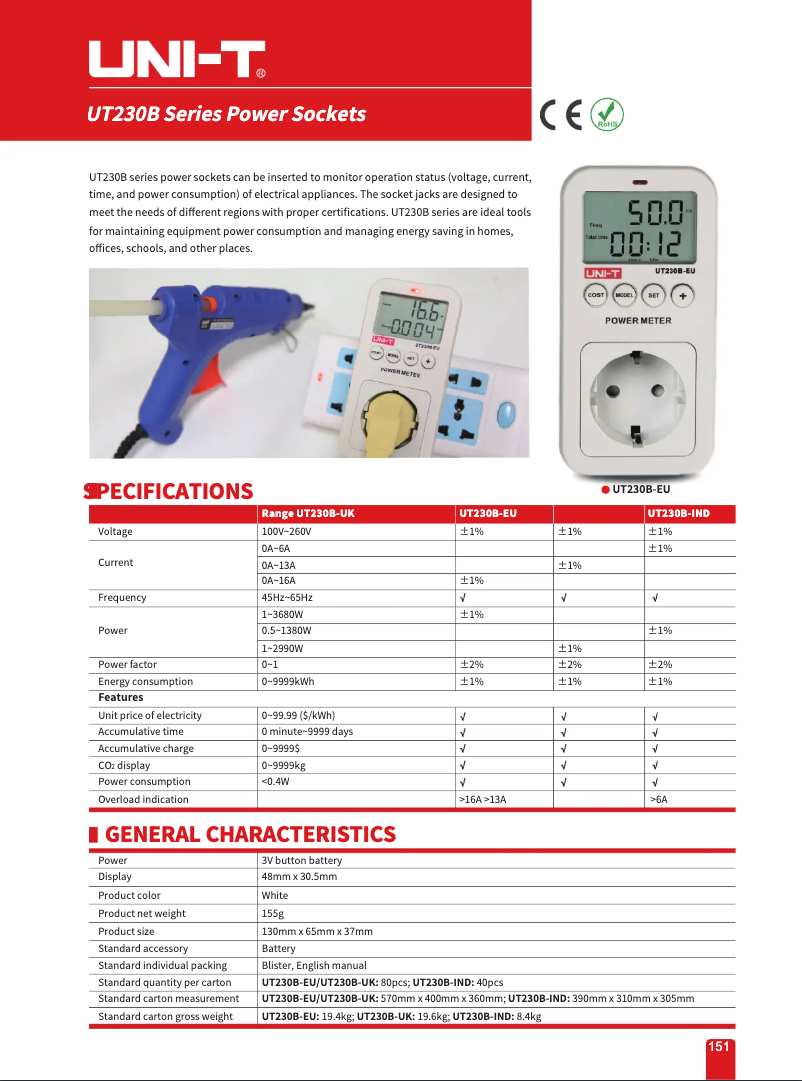 Image de la première page du manuel de l'appareil UT230B-IND