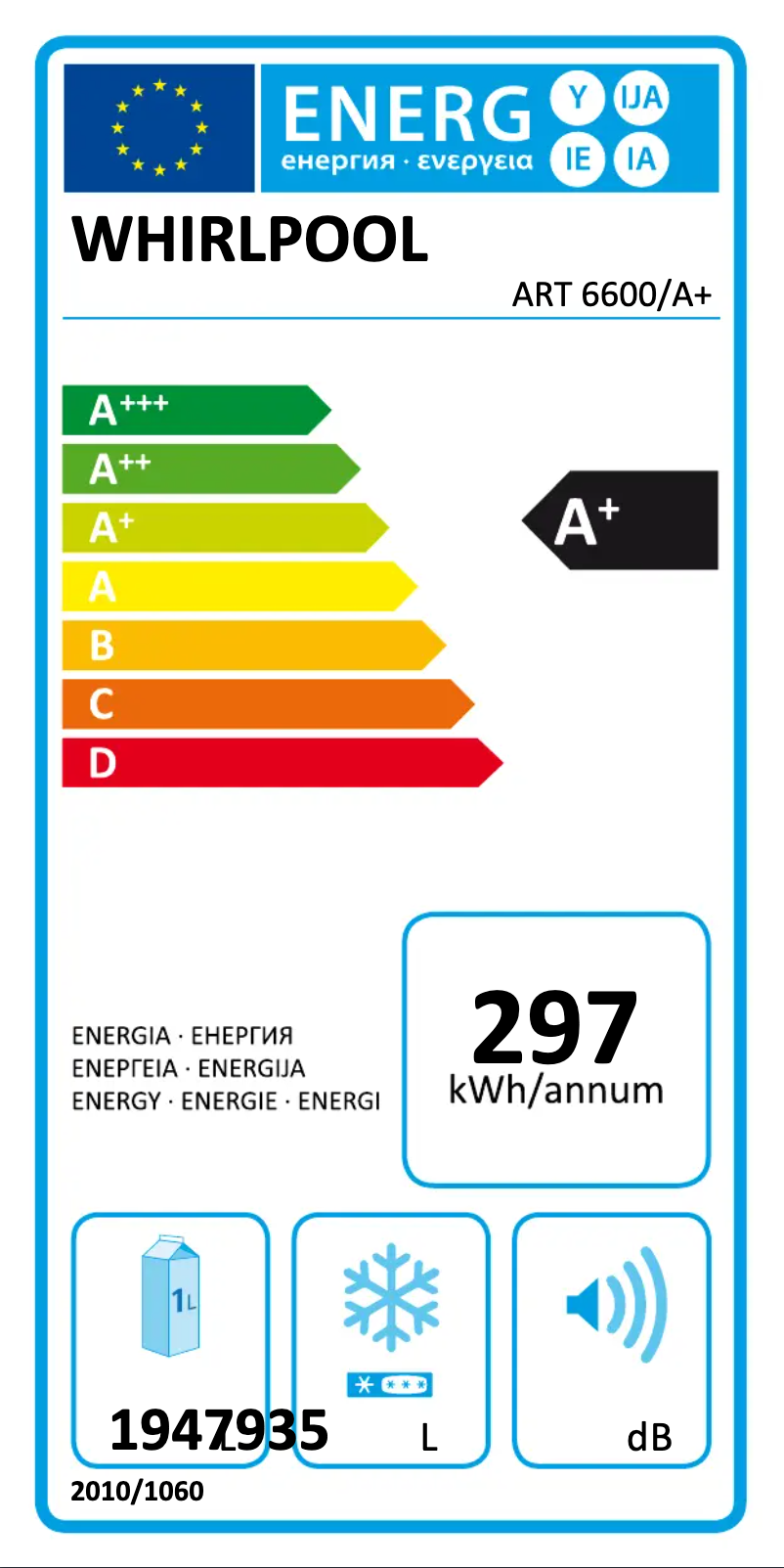 Página 1 del manual Etiqueta energética Whirlpool ART 6600/A+