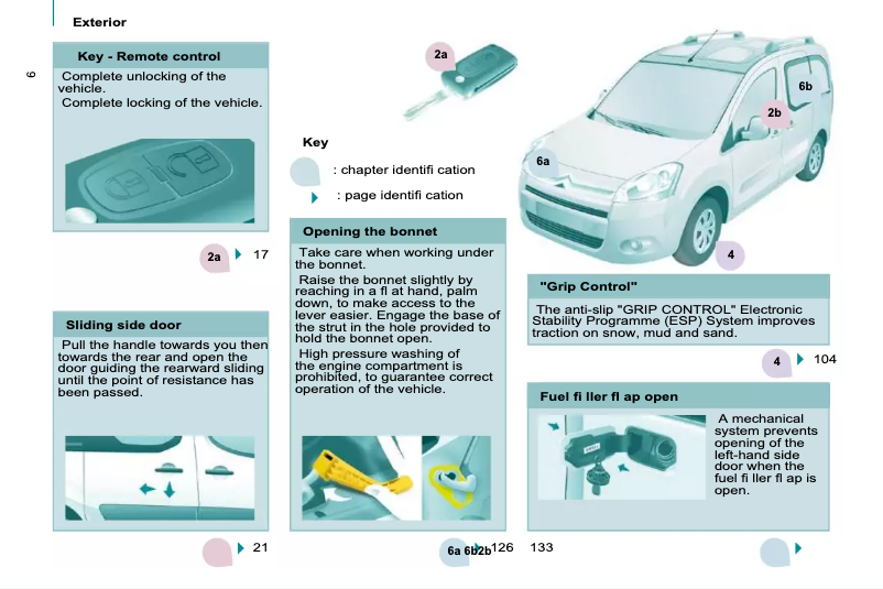 Page 1 de la notice Manuel utilisateur Citroën Berlingo Dag (2010)