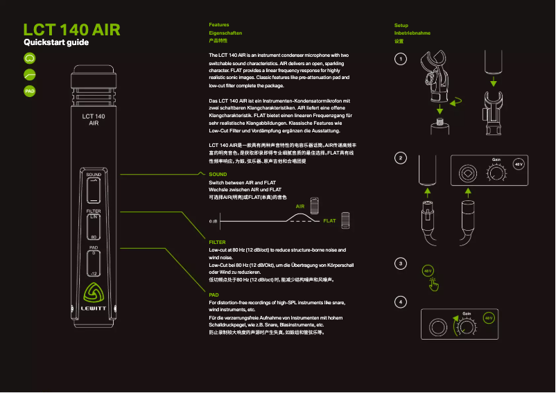 Page n°1 - Manuel utilisateur Lewitt LCT 140 AIR