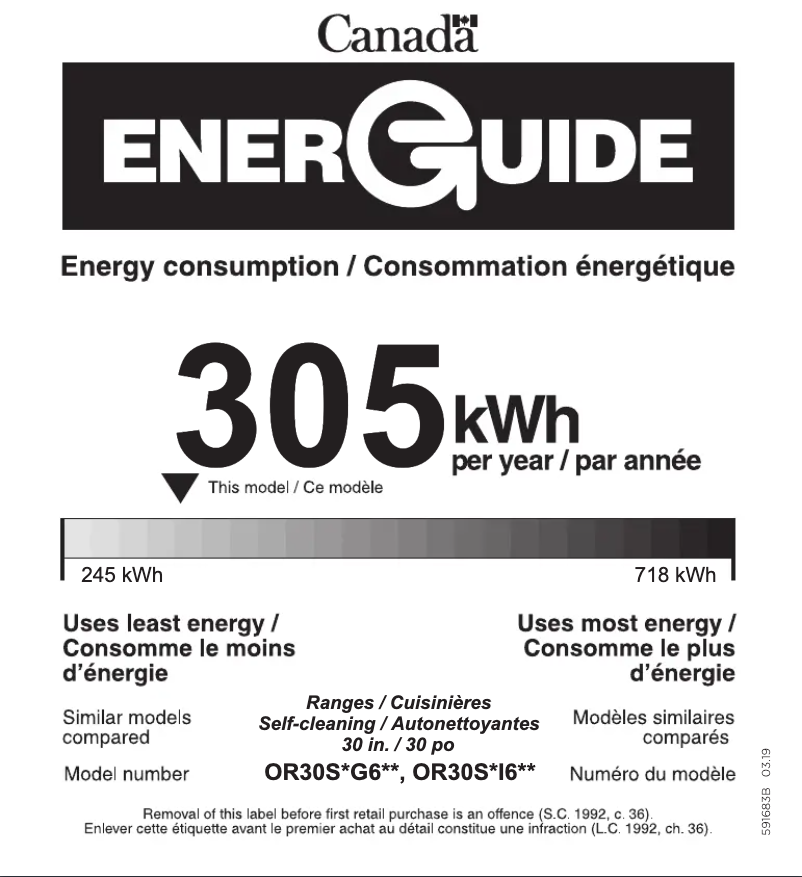 Page 1 de la notice Label énergétique Fisher & Paykel OR30SCI6R1