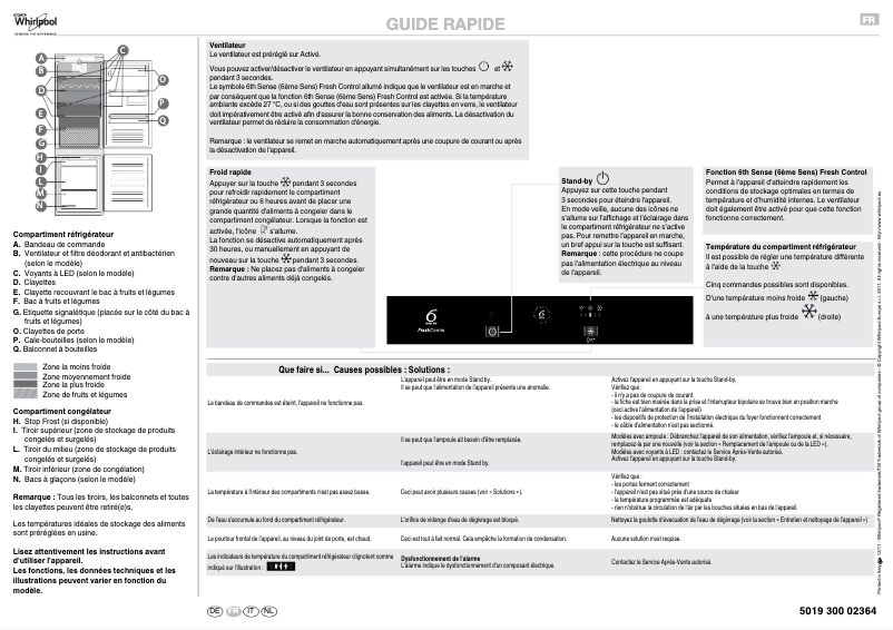 Page n°1 - Manuel utilisateur Whirlpool ART 9811