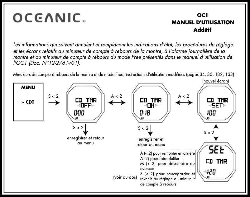 Page 1 de la notice Manuel utilisateur Oceanic OC1
