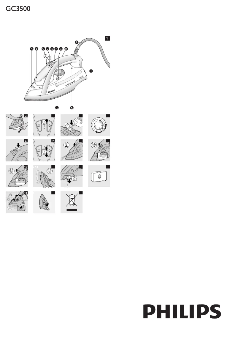Page n°1 - Manuel utilisateur Philips 3500 series GC3588